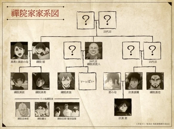 《咒术回战》官方禅院家族谱“兄弟众多“笑翻网友｜高清图片集