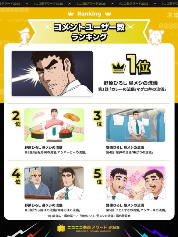 《野原广志午餐的流派》制霸Niconico评论排行前五名｜高清图片集
