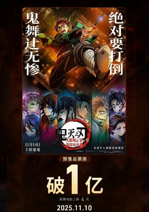 ‌《鬼灭之刃：无限城篇》预售破亿 猫眼暗示"无删改"｜高清图片集