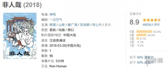 《非人哉》：当神仙沦为社畜，这部国漫靠“打工人”逆袭成黑马｜高清图片集