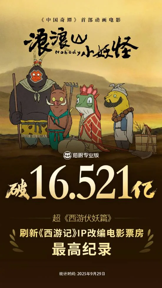 《浪浪山小妖怪》创西游改编纪录！随后宣布密钥延期｜高清图片集