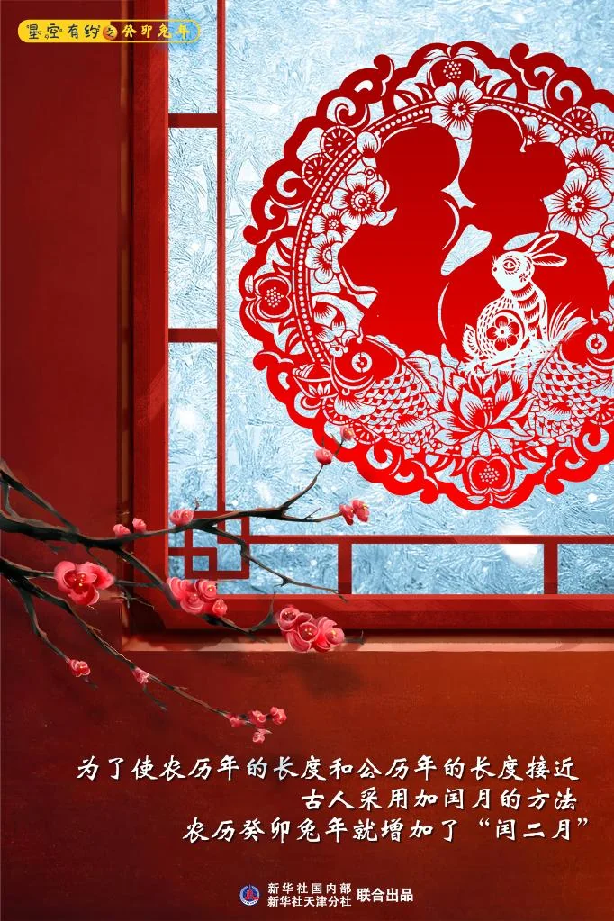 农历癸卯兔年“闰二月”，全年共有384天｜高清图片集