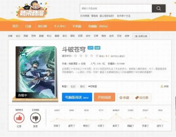 15年长跑落幕！漫画版《斗破苍穹》完结 萧炎终成斗帝｜高清图片集