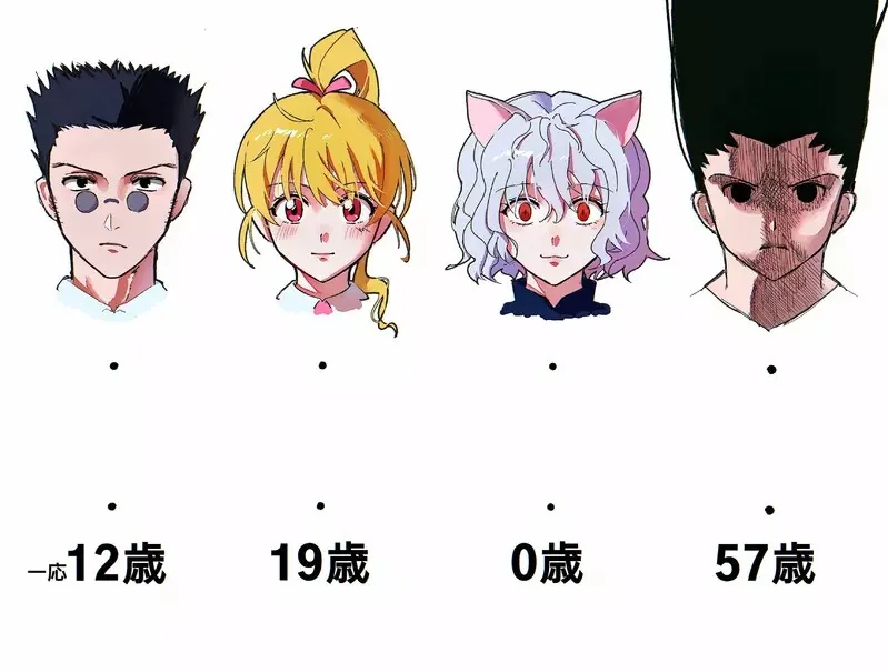 《獵人角色年齡連連看》考考沒看過獵人的大家 能猜出這４位角色分別幾歲嗎？｜高清图片集