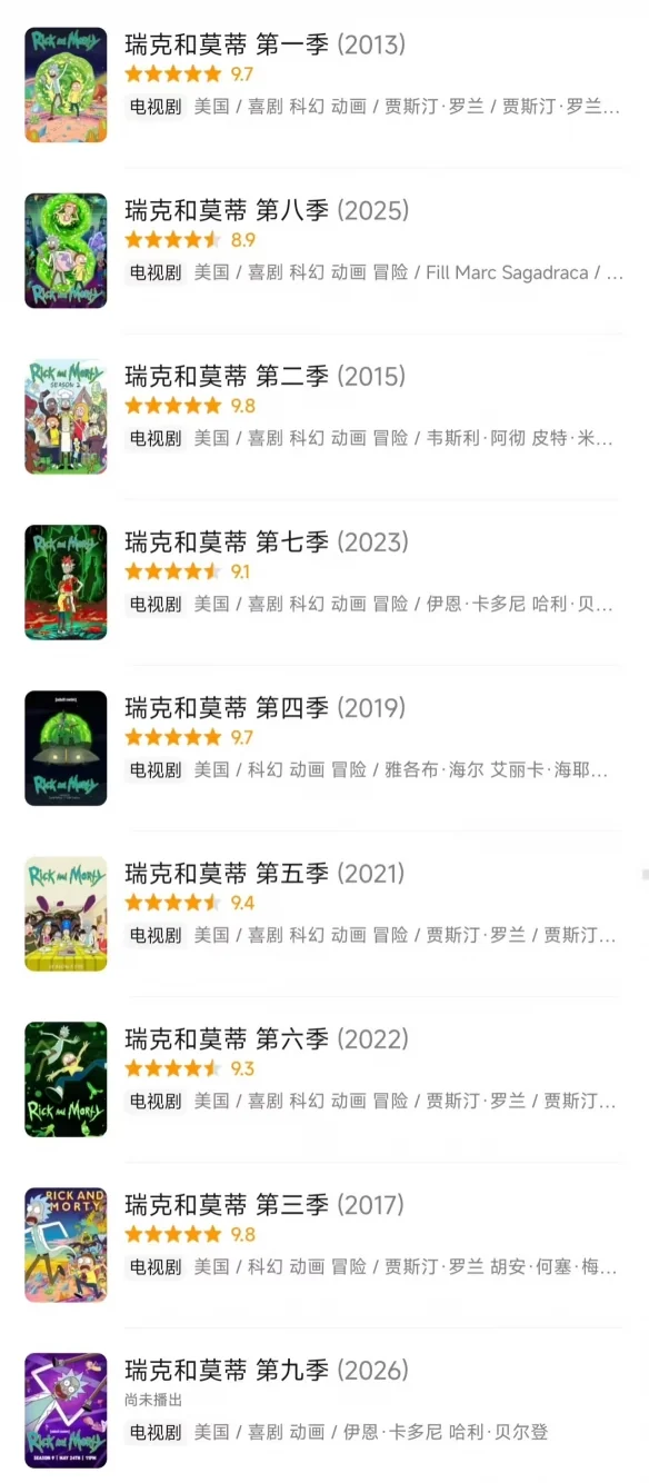 科幻动画《瑞克和莫蒂》官方宣布第九季将于5月份开播｜高清图片集
