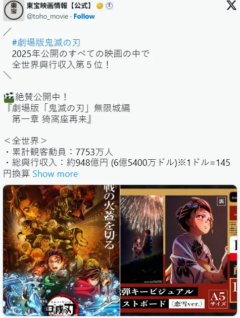 新高度！《鬼灭之刃 无限城篇》全球票房破948亿日元｜高清图片集
