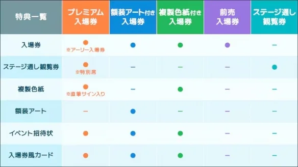 京都动画粉丝感谢活动视觉图已公布 还有现场表演！｜高清图片集