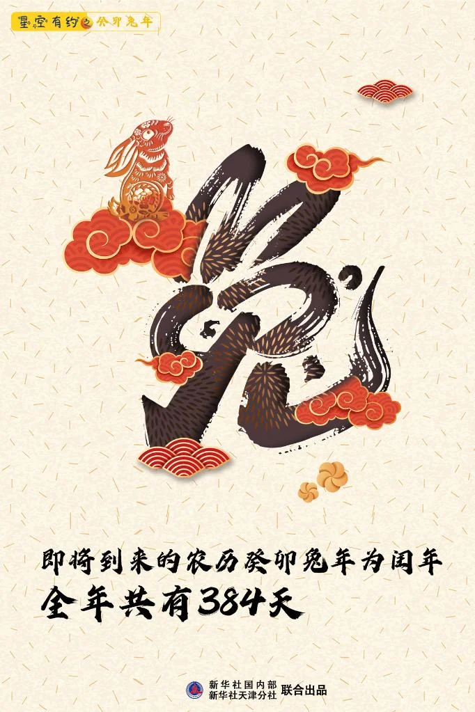 农历癸卯兔年“闰二月”，全年共有384天｜高清图片集