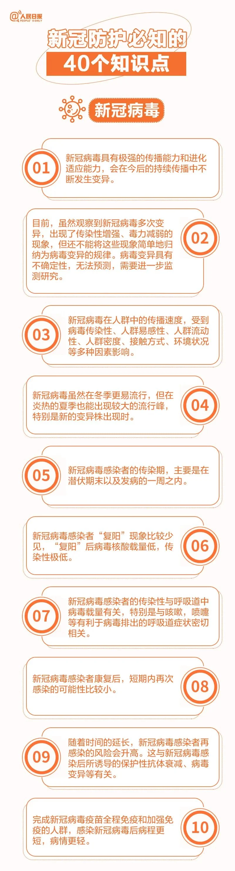 新冠防护必知的40个知识点｜高清图片集