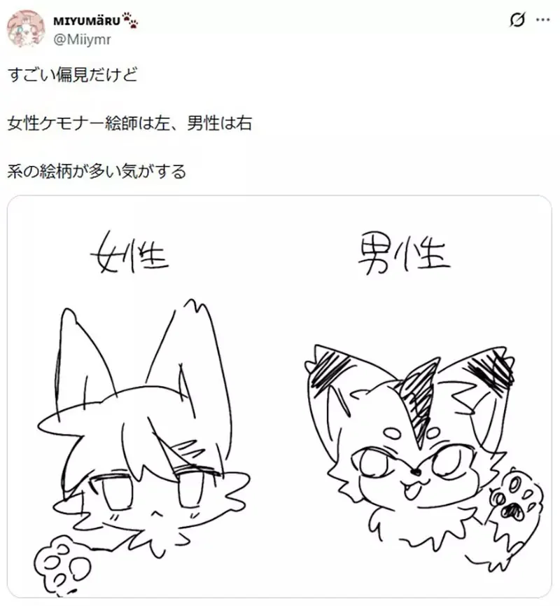 《獸控繪師》畫風受到性別影響非常大？主要可以分成這兩種獸人風格｜高清图片集