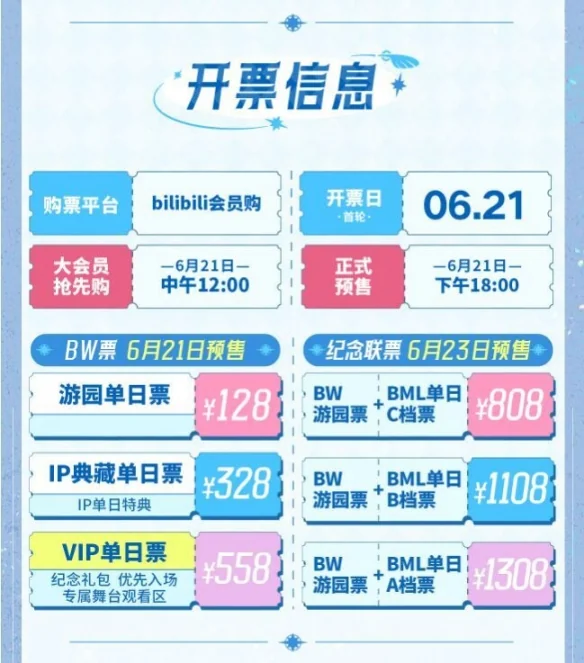亚洲最大漫展！Bilibili World首轮售票于6月21号开始！｜高清图片集