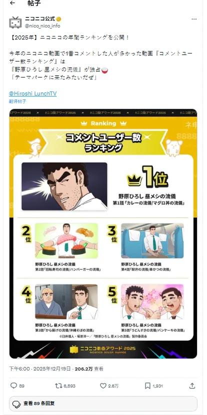 《野原广志午餐的流派》制霸Niconico评论排行前五名｜高清图片集