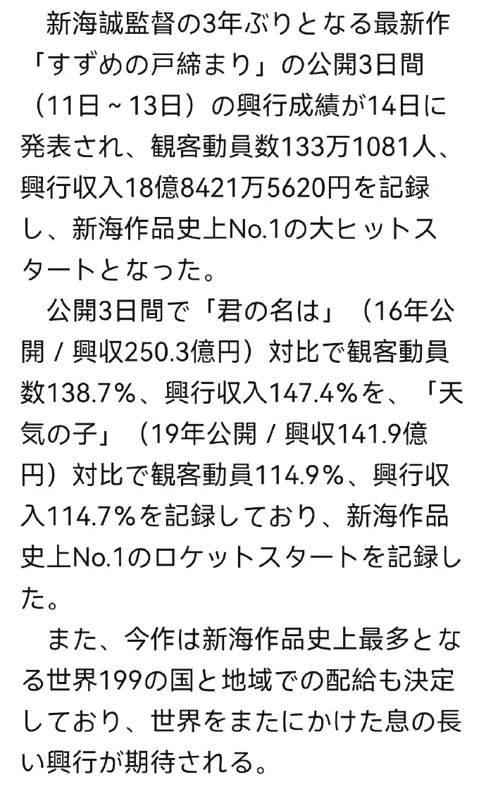 新海诚新作「铃芽户缔」上映三天票房18.8亿日元｜高清图片集