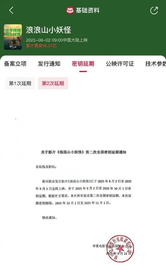 《浪浪山小妖怪》创西游改编纪录！随后宣布密钥延期｜高清图片集