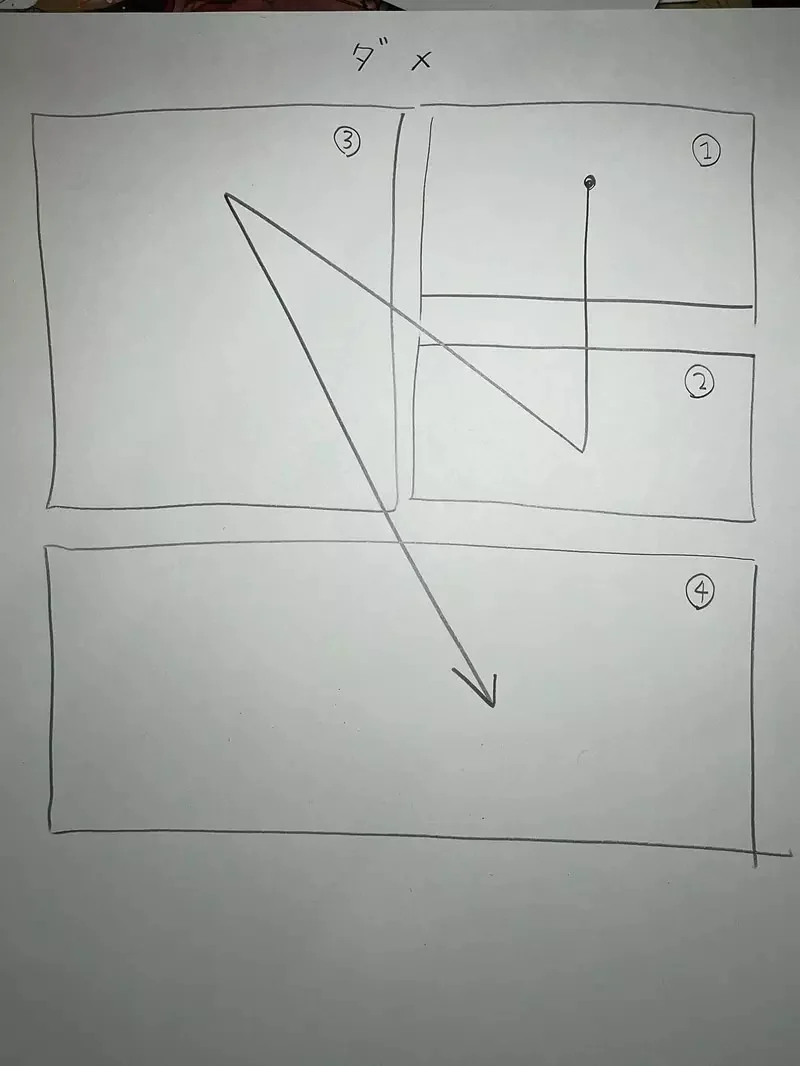 漫畫編輯指出《這種分鏡畫法很糟糕》如何改善才能夠避免讀者誤會呢？｜高清图片集