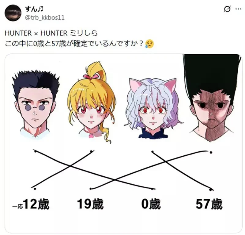 《獵人角色年齡連連看》考考沒看過獵人的大家 能猜出這４位角色分別幾歲嗎？｜高清图片集