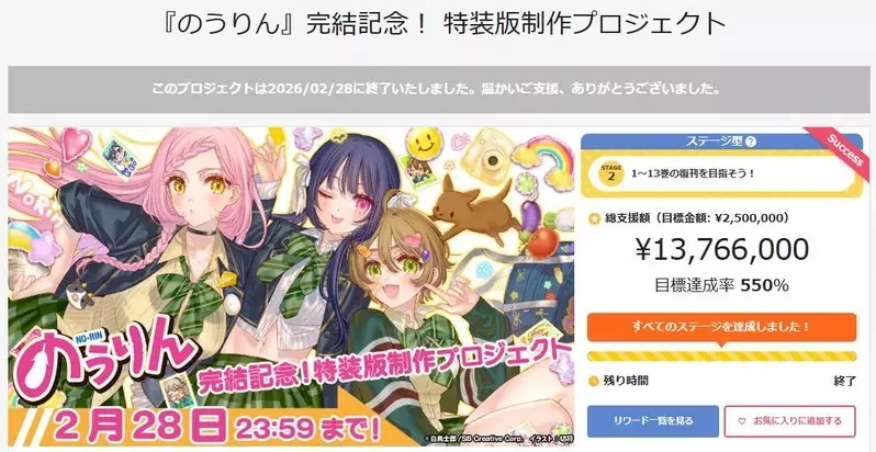 《輕小說作家白鳥士郎》時隔10年終於填坑的後果 即使作者受得了出版社也受不了｜高清图片集