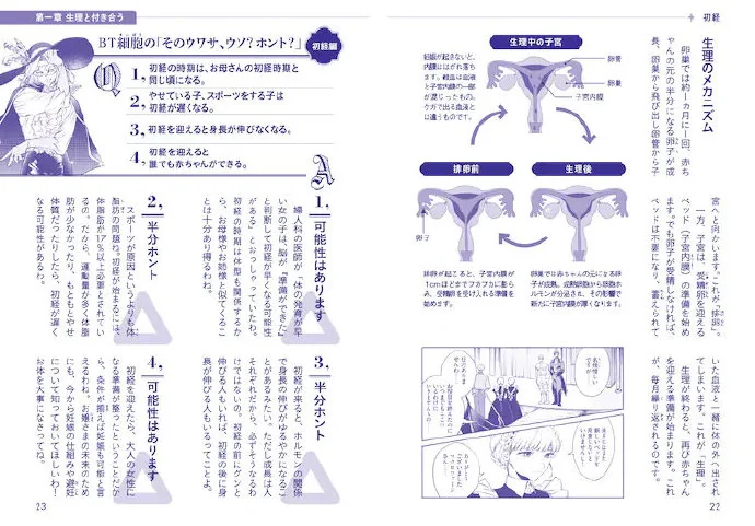 以《工作细胞LADY》为主题的性教育读本现已正式发售｜高清图片集