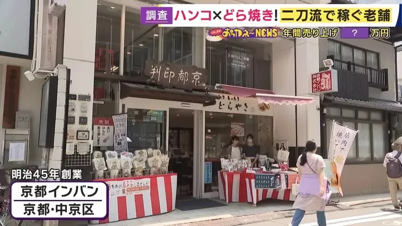 《兼賣銅鑼燒的印章店》老店面臨生存危機 賣起精緻點心開創事業第二春｜高清图片集