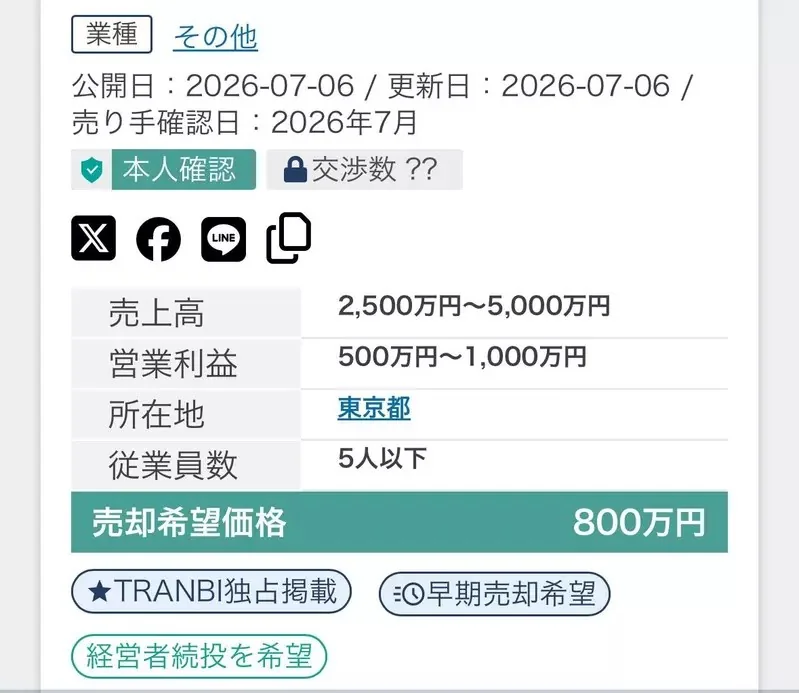 《日本偶像團體轉讓》號稱有獲利還附粉絲群 買下來真的能夠繼續經營嗎？｜高清图片集