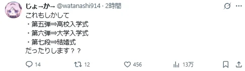 《链锯人：蕾塞篇》藤本树绘制特典插画引爆粉丝热议｜高清图片集