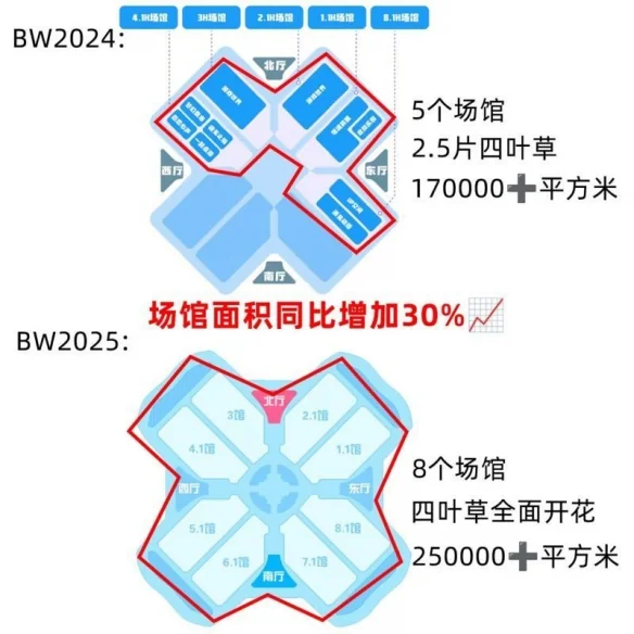 亚洲最大漫展！Bilibili World首轮售票于6月21号开始！｜高清图片集