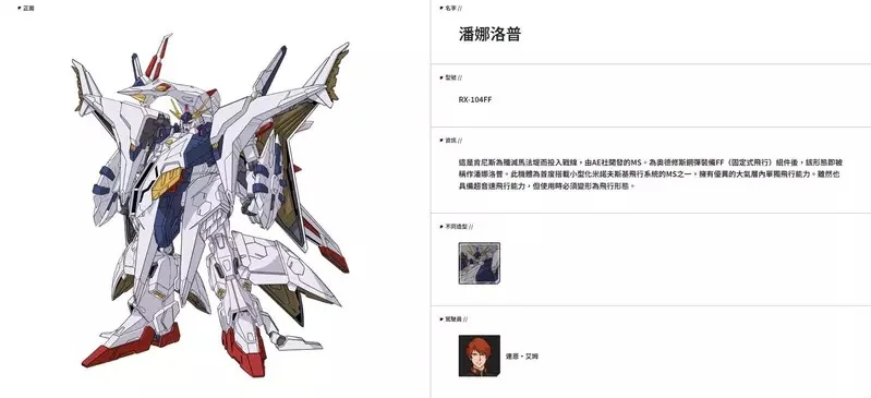 韓國鋼彈迷遊日本《買鋼普拉塞不進行李箱》網友們集思廣益提供解方了……｜高清图片集