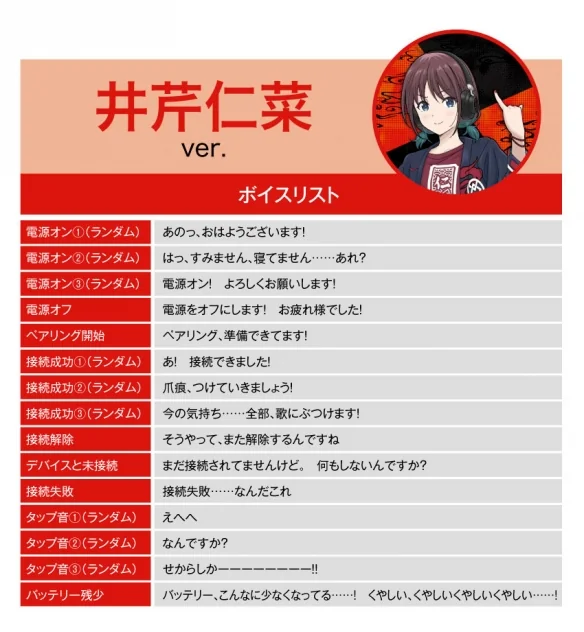 《Girls Band Cry》推出限定款耳机！内置角色语音｜高清图片集