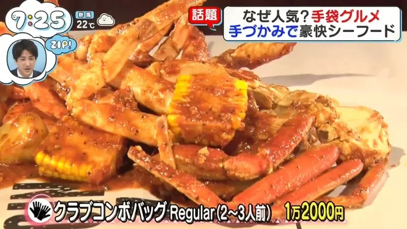 《手套美食》為什麼在日本這麼紅？因為可以讓現代人解開社會的枷鎖｜高清图片集