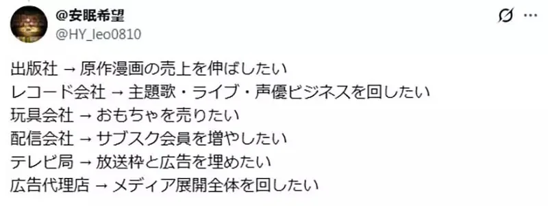 資深業界人士詳解《動畫公司怎麼賺錢的》事實上動畫本身根本不賺錢？｜高清图片集