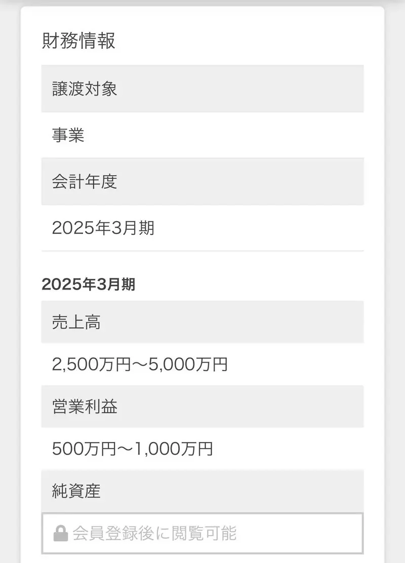 《日本偶像團體轉讓》號稱有獲利還附粉絲群 買下來真的能夠繼續經營嗎？｜高清图片集