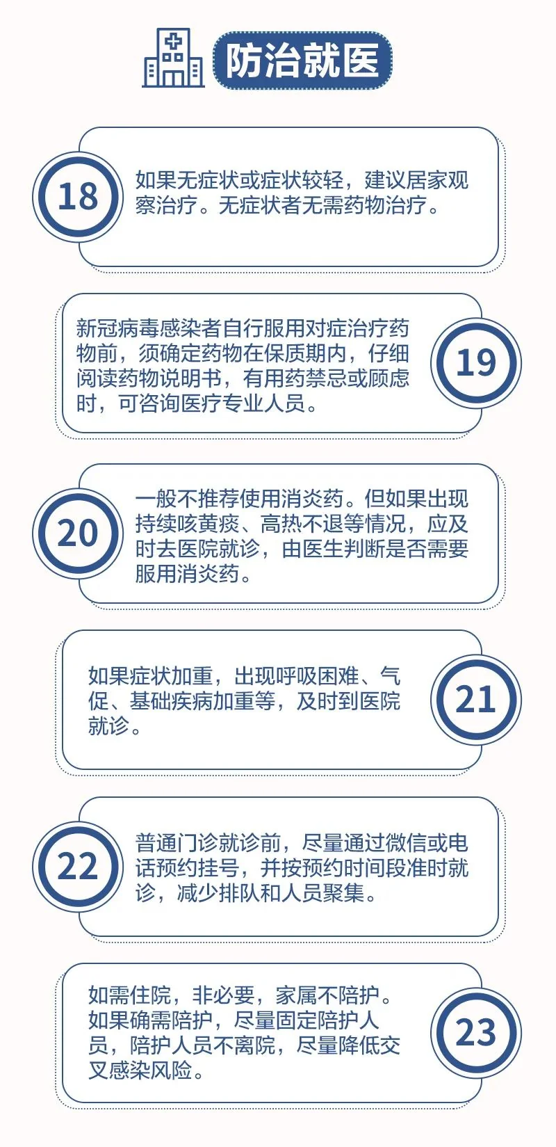 新冠防护必知的40个知识点｜高清图片集