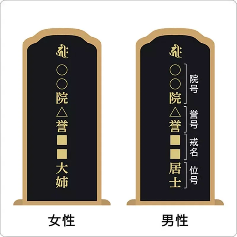 《ＡＩ取戒名》日本和尚取一次名要收幾十萬 何不自己問ＡＩ就好了？｜高清图片集