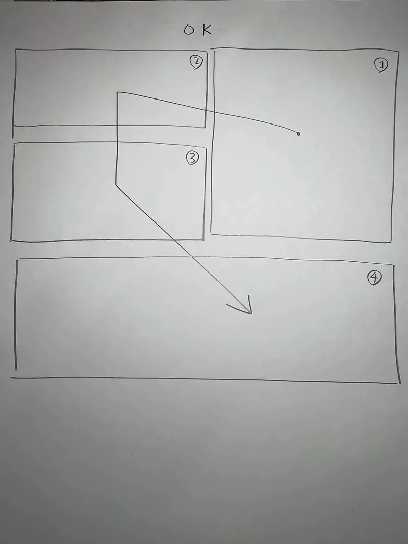 漫畫編輯指出《這種分鏡畫法很糟糕》如何改善才能夠避免讀者誤會呢？｜高清图片集