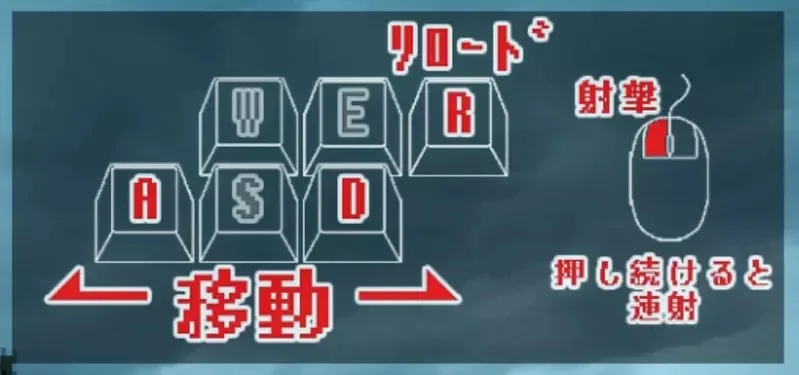 《看不懂的新手教學》是玩家本身的問題嗎？還是這個教學介面需要改善呢？｜高清图片集