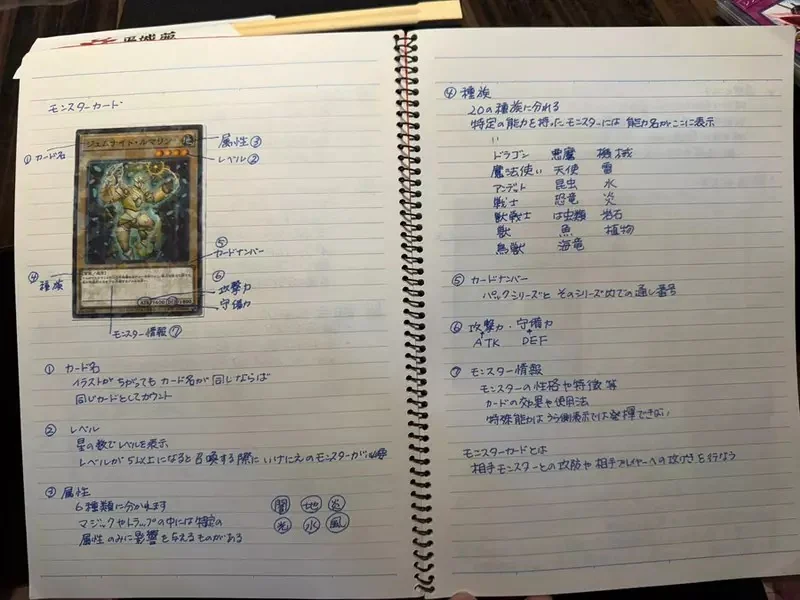 65歲馬麻的《遊戲王筆記》為了想了解小孩的興趣，所以認真研究卡牌規則超用心｜高清图片集