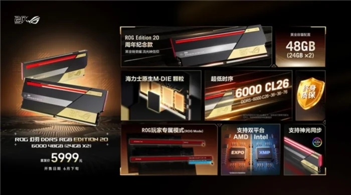 玩出骄傲来！2026 ROG 新品装备齐发，点燃羊城电竞狂欢夜｜高清图片集