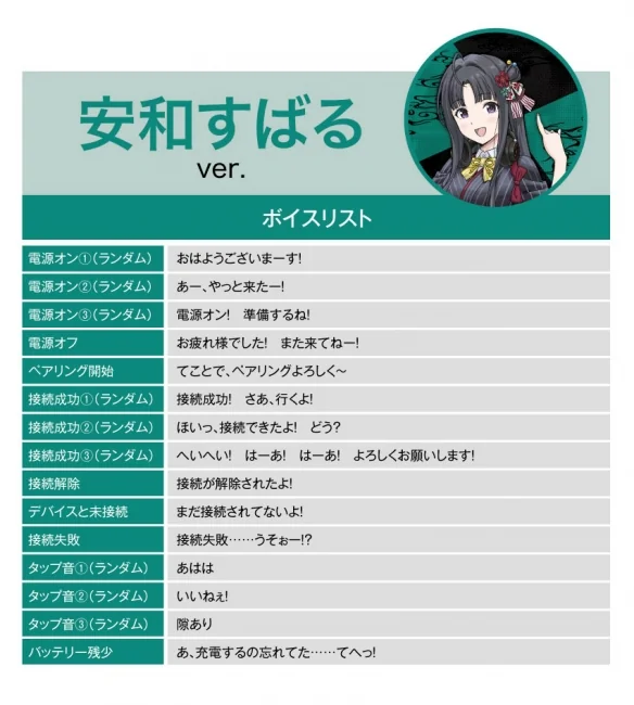 《Girls Band Cry》推出限定款耳机！内置角色语音｜高清图片集