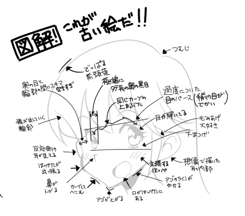 漫畫家織本任那解釋何謂《過時的畫風》出現這些特徵就很容易被認定｜高清图片集