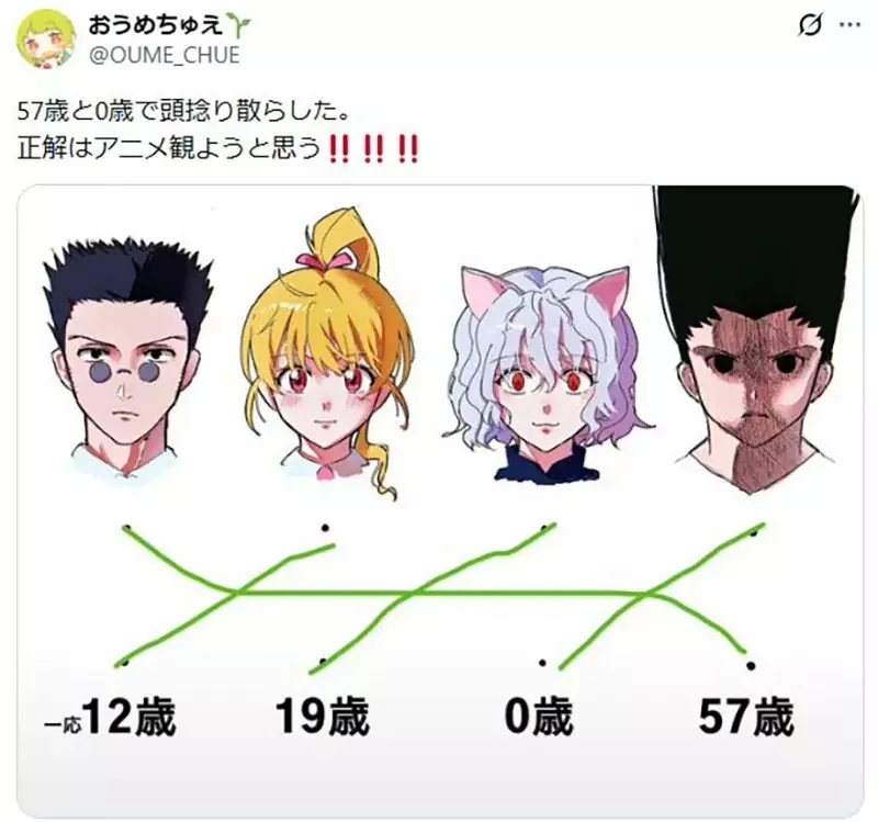《獵人角色年齡連連看》考考沒看過獵人的大家 能猜出這４位角色分別幾歲嗎？｜高清图片集