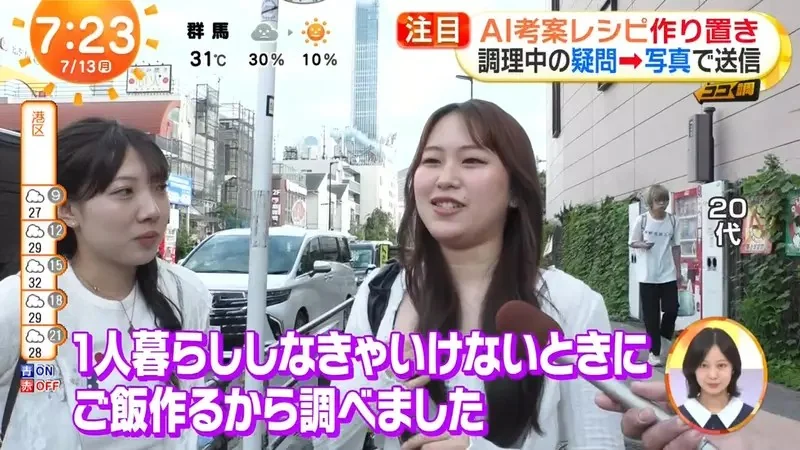 《做菜問ＡＩ》可以幫忙解決什麼煩惱呢？日本人想出這麼多種的用法｜高清图片集