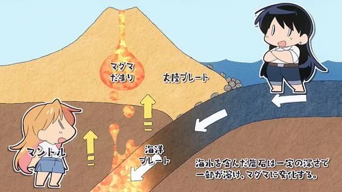 动漫《琉璃的宝石》带你领略宝石背后的科学与历史｜高清图片集