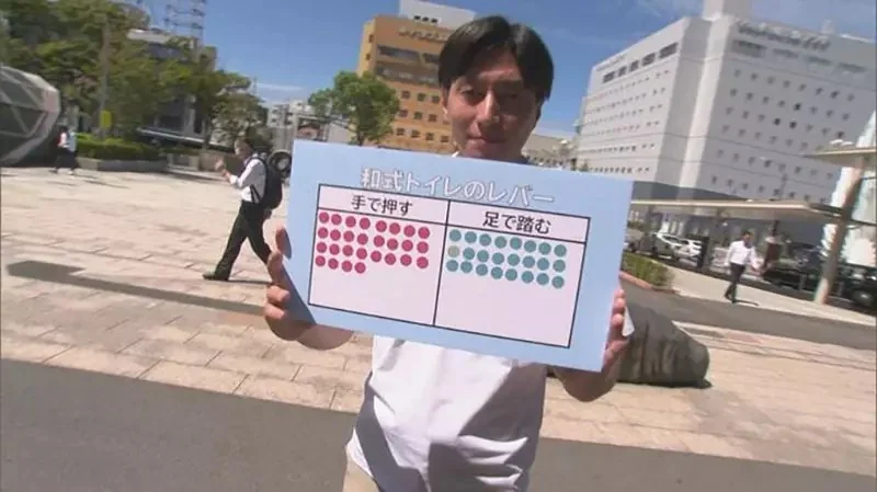 《公共廁所的把手》你都用腳踩還是用手扳？日本TOTO公司的建議是……｜高清图片集
