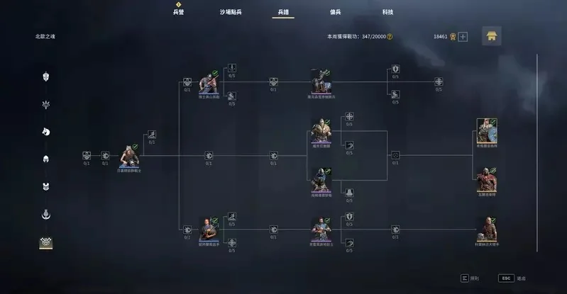【試玩】保姆級入坑＆回鍋指南《戰意》S26「燃鋒重溯」：超絕減負！重生回來，這次我要戰鬥爽｜高清图片集