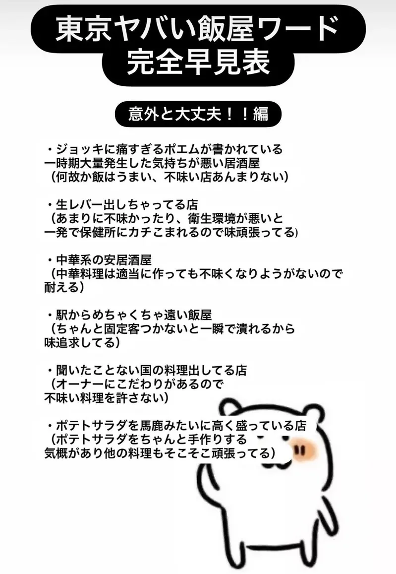 資深東京人分享《東京餐廳避雷攻略》遵守這幾點就不怕踏進黑店了｜高清图片集