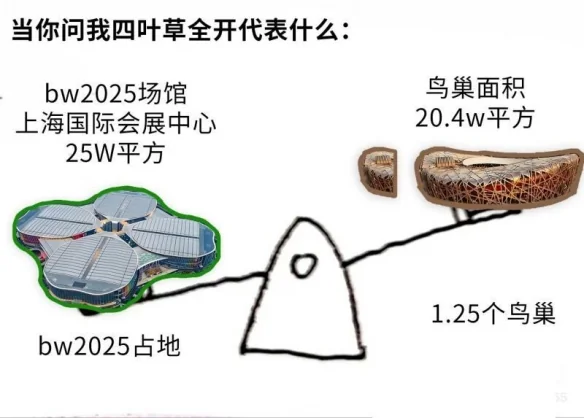亚洲最大漫展！Bilibili World首轮售票于6月21号开始！｜高清图片集
