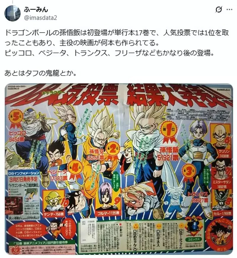 有哪些《動漫作品看板人物》是中期才登場卻擁有足以代表整部作品的高人氣？｜高清图片集
