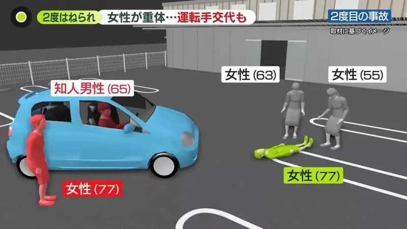 日本網友喻為《老年人大逃殺》事件 77歲的老人撞了一個77歲的老人，然後試圖救助的65歲老人出包，又輾壓了77歲老人！？｜高清图片集