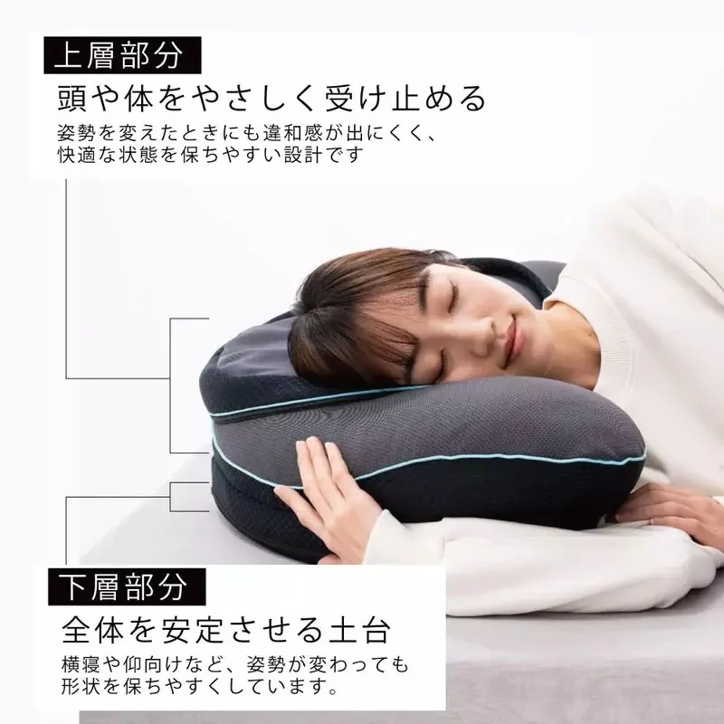 富士床具工業推出《YOKONEGU GAME》遊戲枕 專利「二層結構」讓你玩GAME或躺躺都舒服｜高清图片集