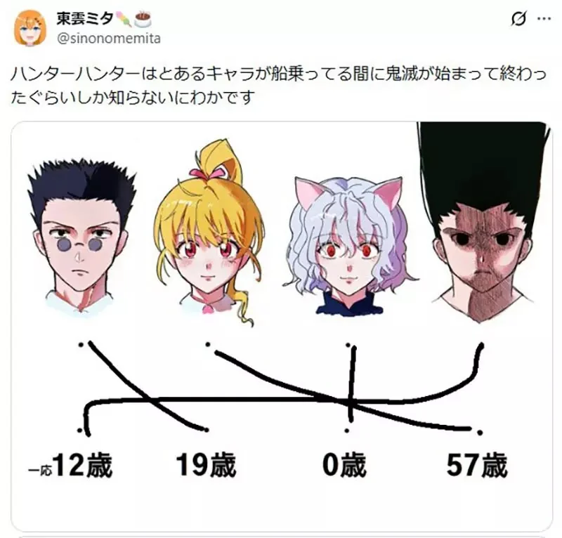 《獵人角色年齡連連看》考考沒看過獵人的大家 能猜出這４位角色分別幾歲嗎？｜高清图片集